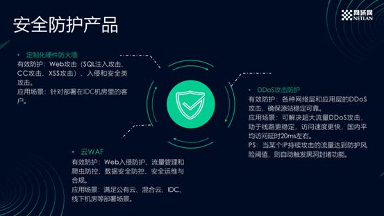 網(wǎng)域網(wǎng)7月7日GIDC大會演講終版_09